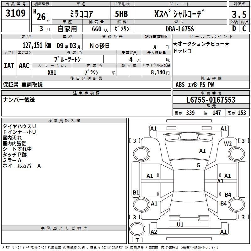 DAIHATSU MIRA COCOA