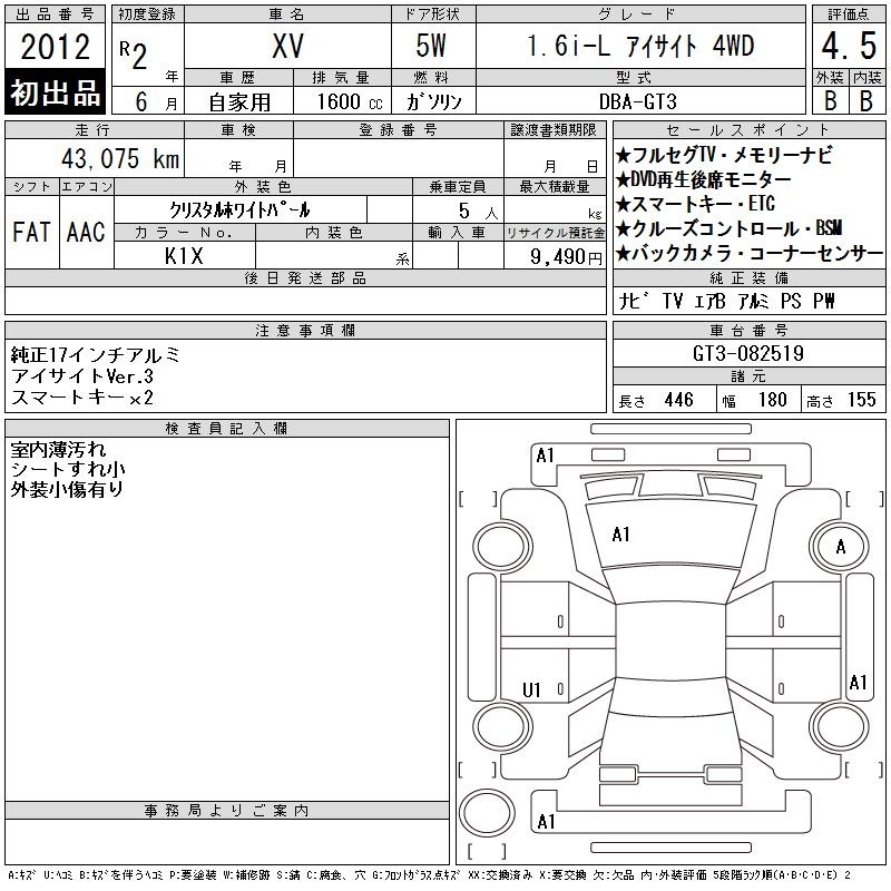 SUBARU XV