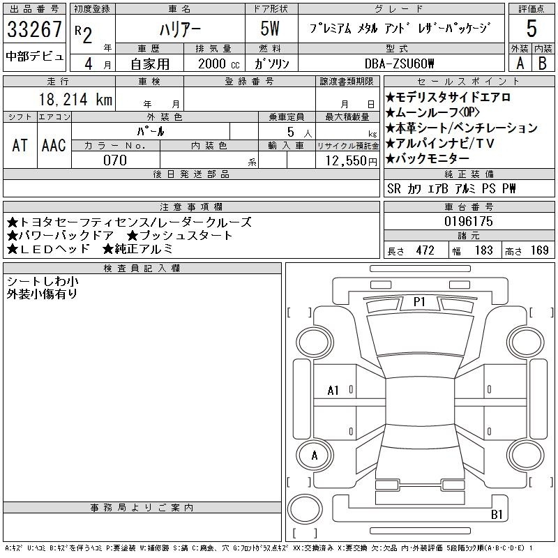 TOYOTA HARRIER