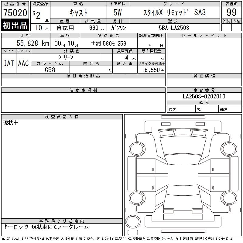 DAIHATSU CAST