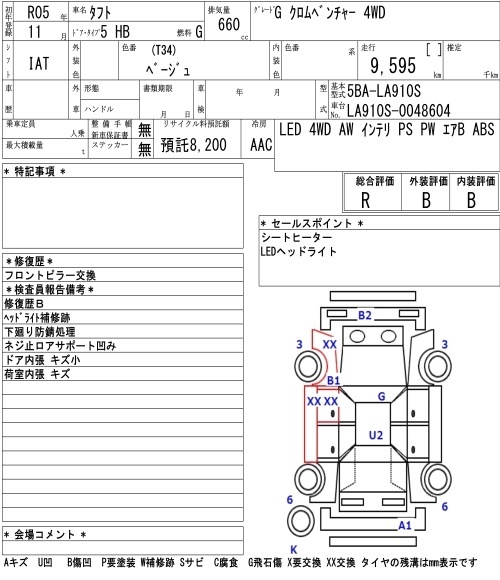 DAIHATSU TAFT