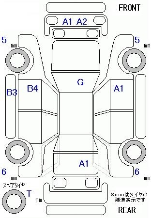 TOYOTA TANK