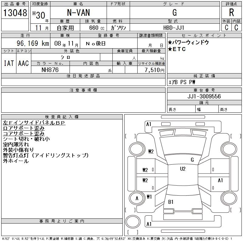 HONDA N-VAN