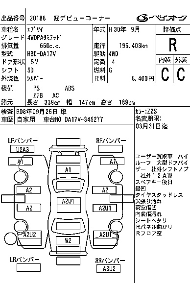 SUZUKI EVERY