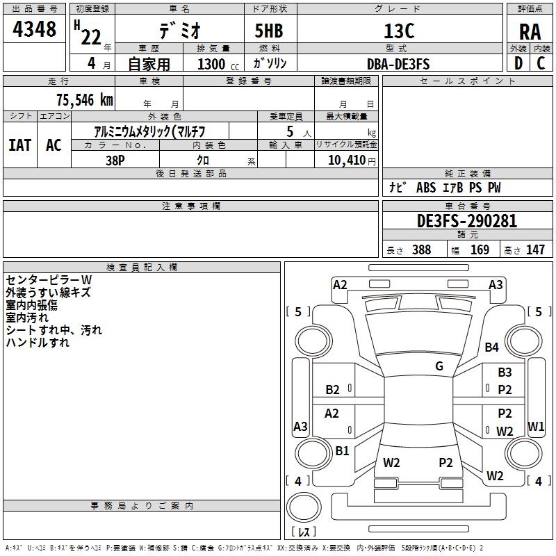 MAZDA DEMIO