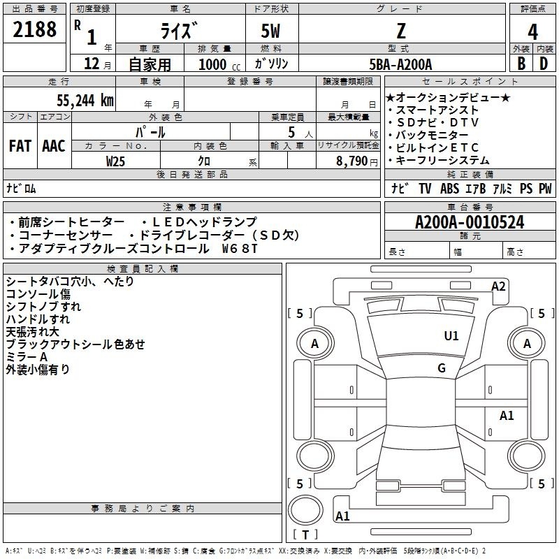 TOYOTA RAIZE