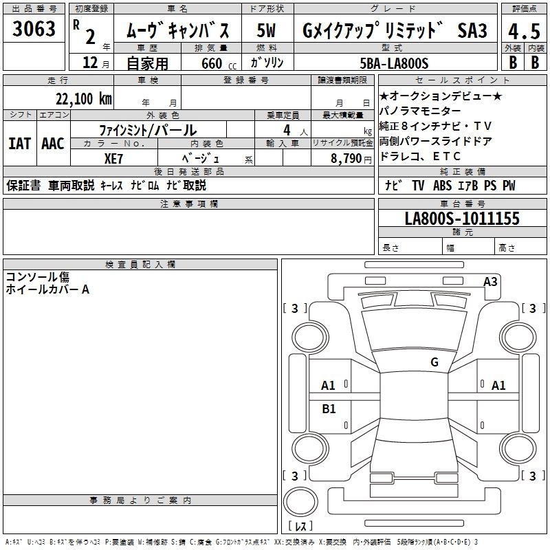 DAIHATSU MOVE CANBUS
