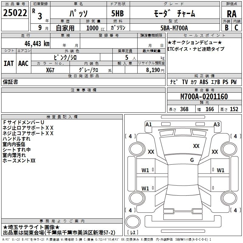 TOYOTA PASSO