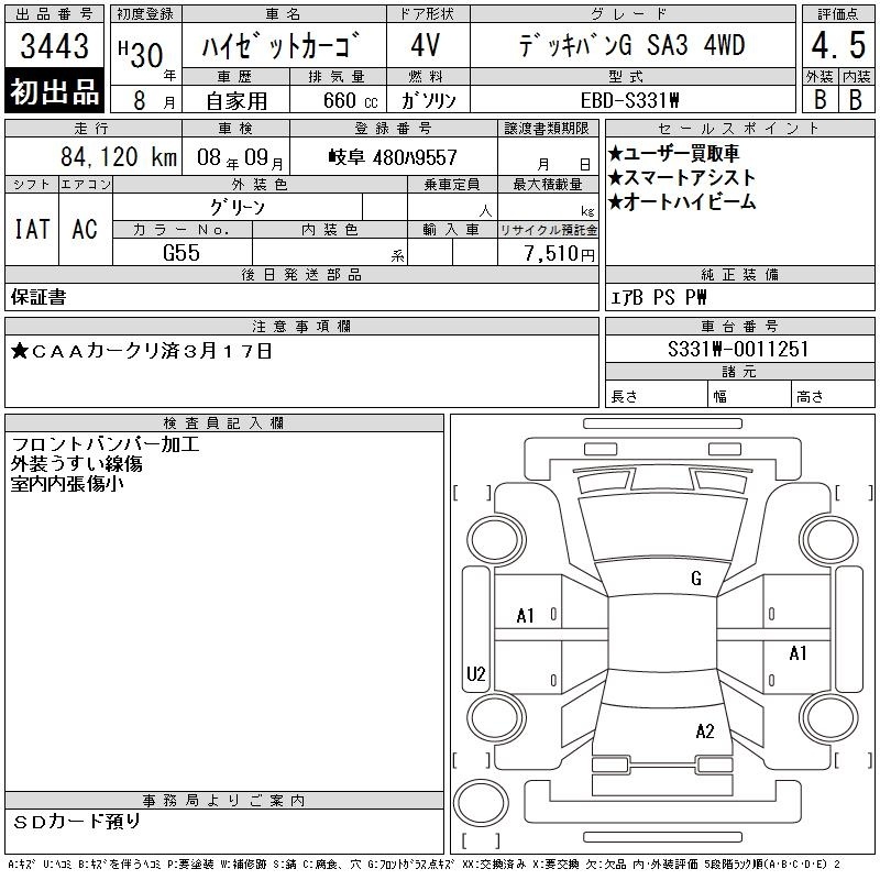 DAIHATSU HIJET