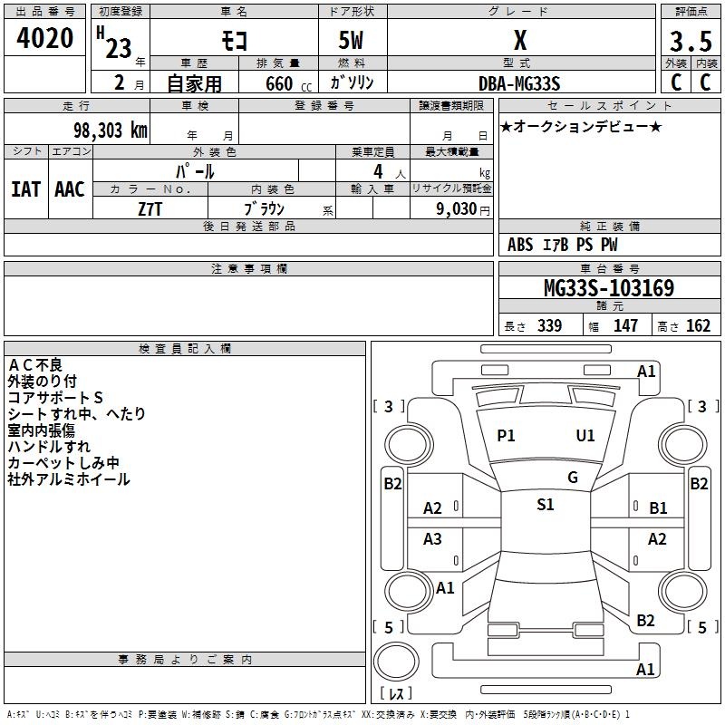 NISSAN MOCO