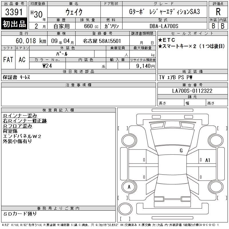 DAIHATSU WAKE