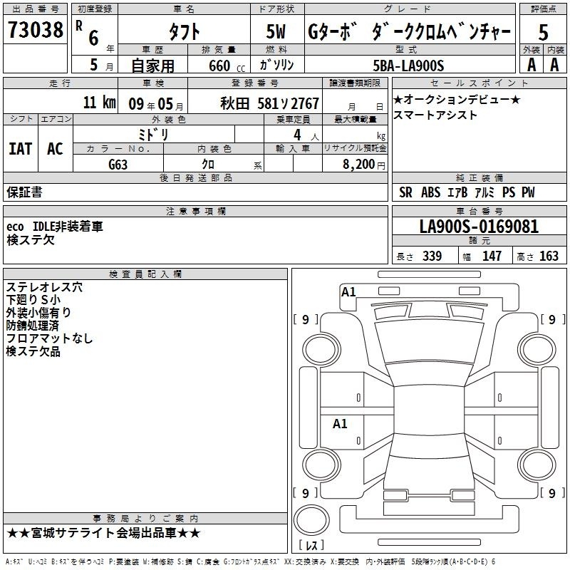 DAIHATSU TAFT