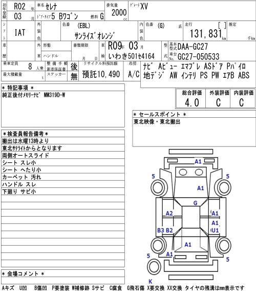 NISSAN SERENA
