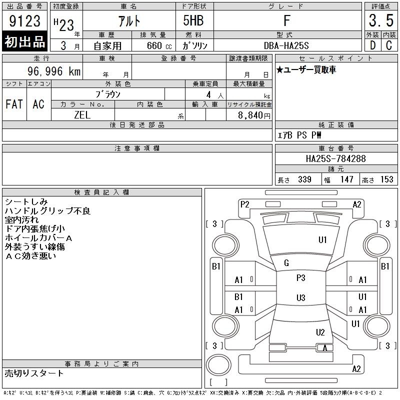 SUZUKI ALTO