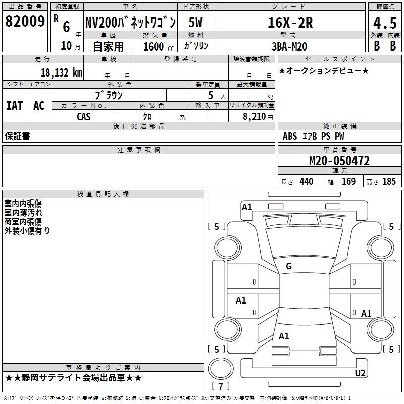 NISSAN NV200