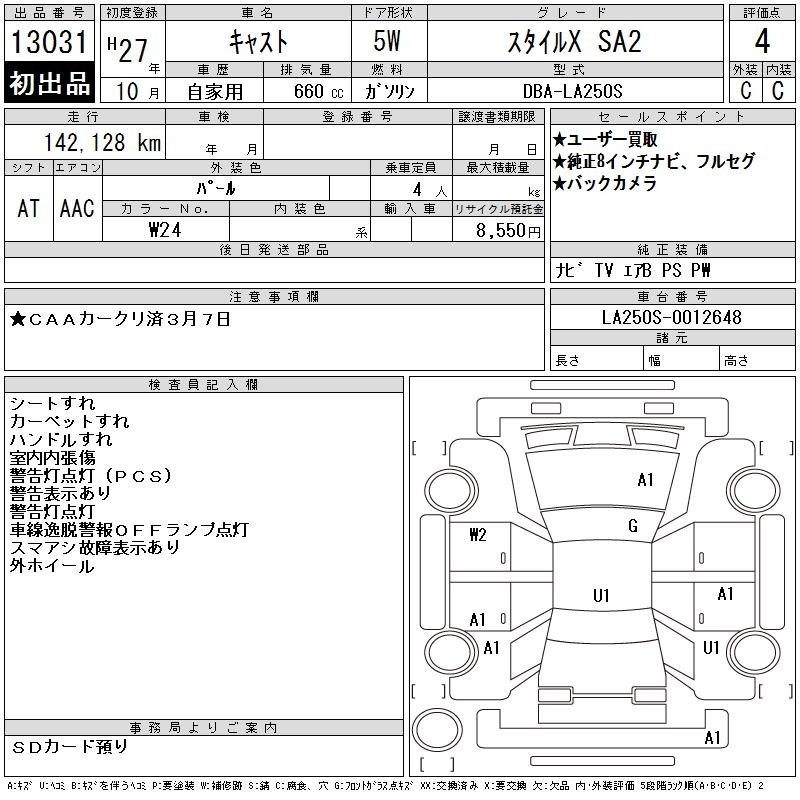 DAIHATSU CAST