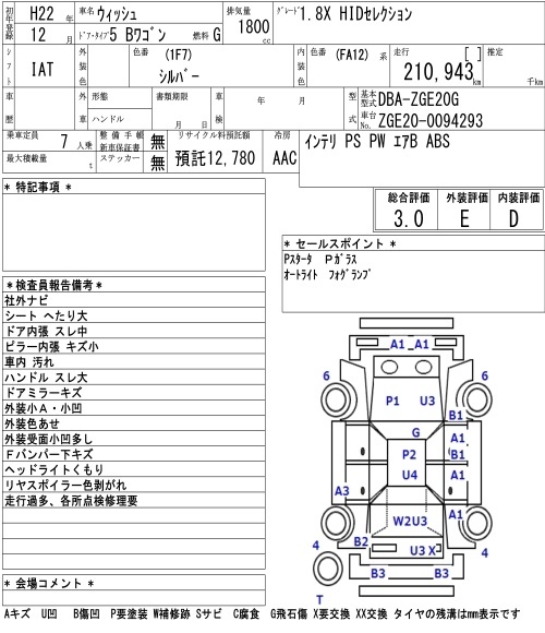 TOYOTA WISH