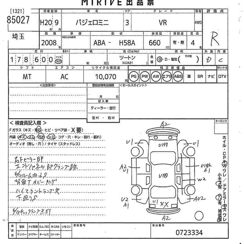 MITSUBISHI PAJERO MINI