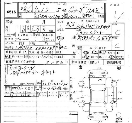 DAIHATSU WAKE