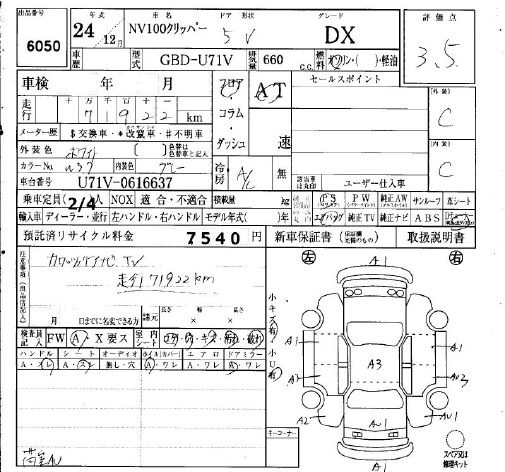NISSAN NV100 CLIPPER