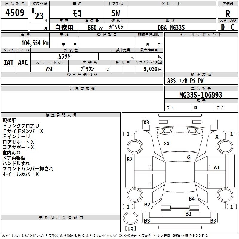 NISSAN MOCO