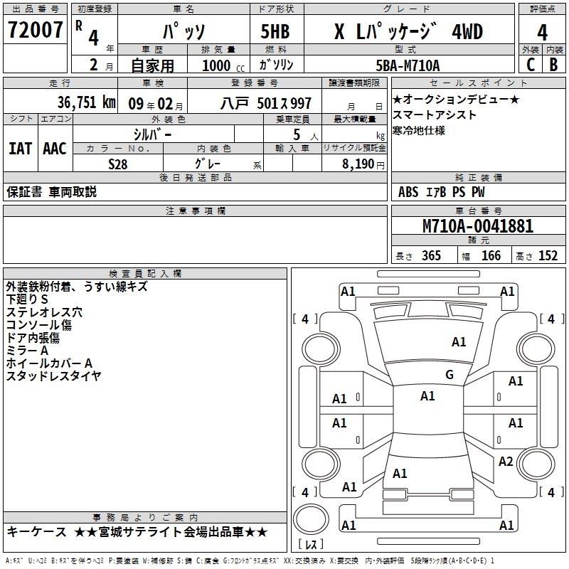 TOYOTA PASSO