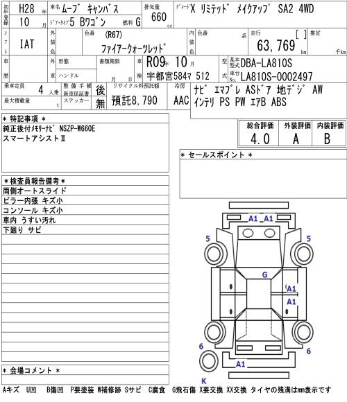 DAIHATSU MOVE CANBUS