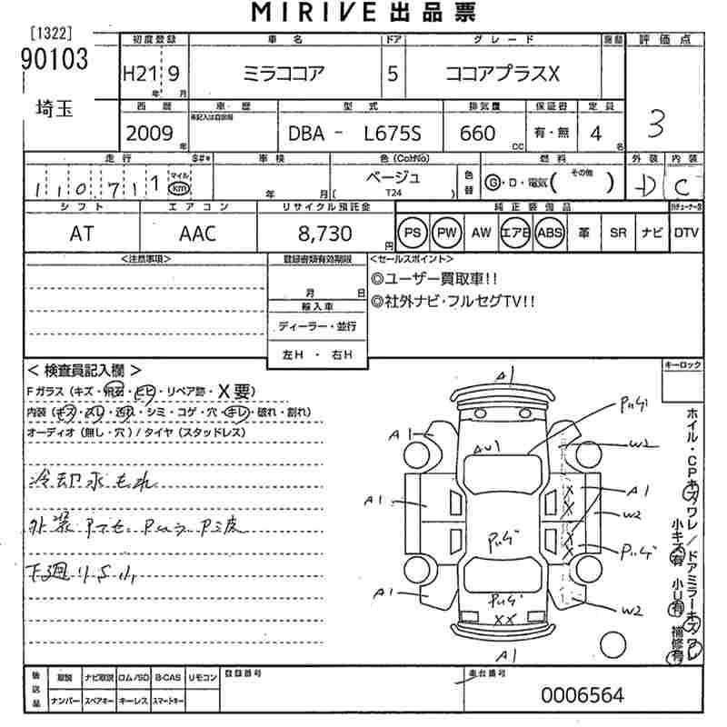 DAIHATSU MIRA COCOA