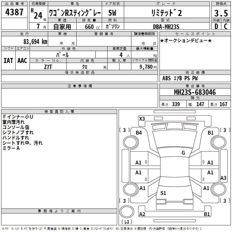 SUZUKI WAGON R