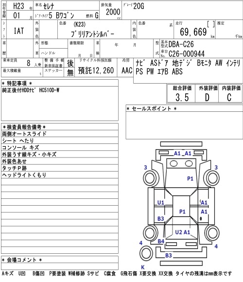 NISSAN SERENA