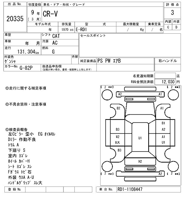 HONDA CR-V