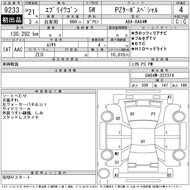 SUZUKI EVERY