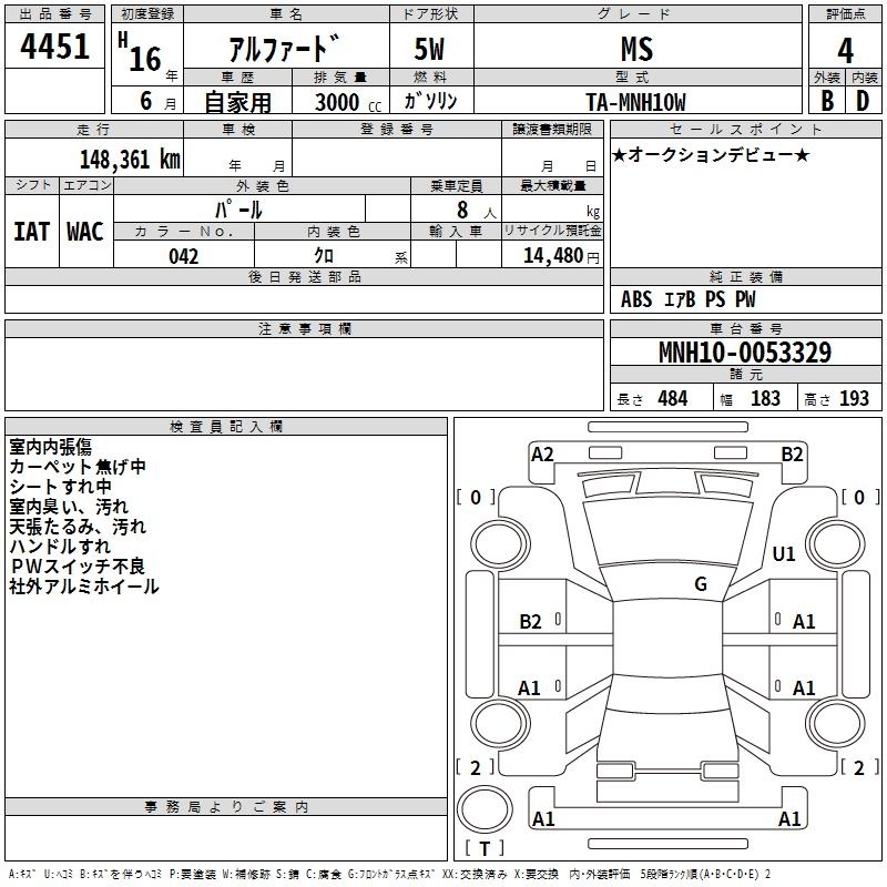 TOYOTA ALPHARD
