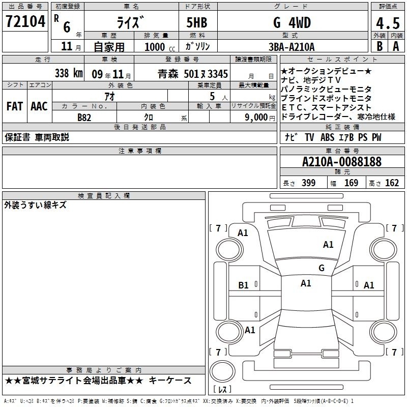 TOYOTA RAIZE