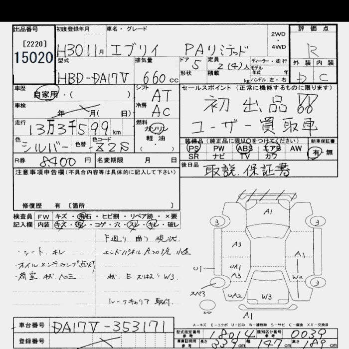SUZUKI EVERY