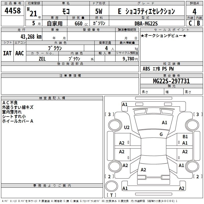 NISSAN MOCO