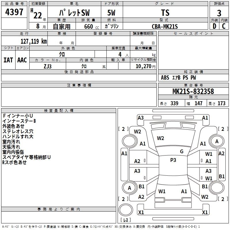 SUZUKI PALETTE