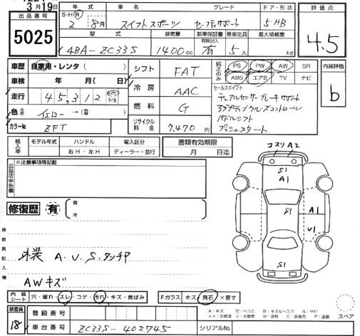 SUZUKI SWIFT
