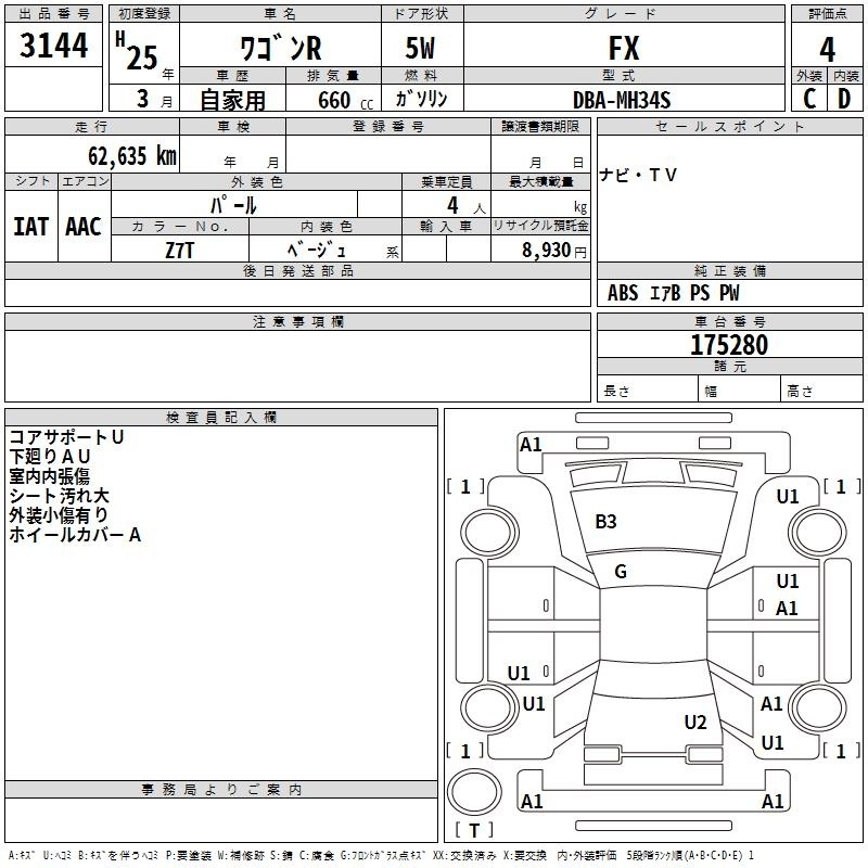 SUZUKI WAGON R