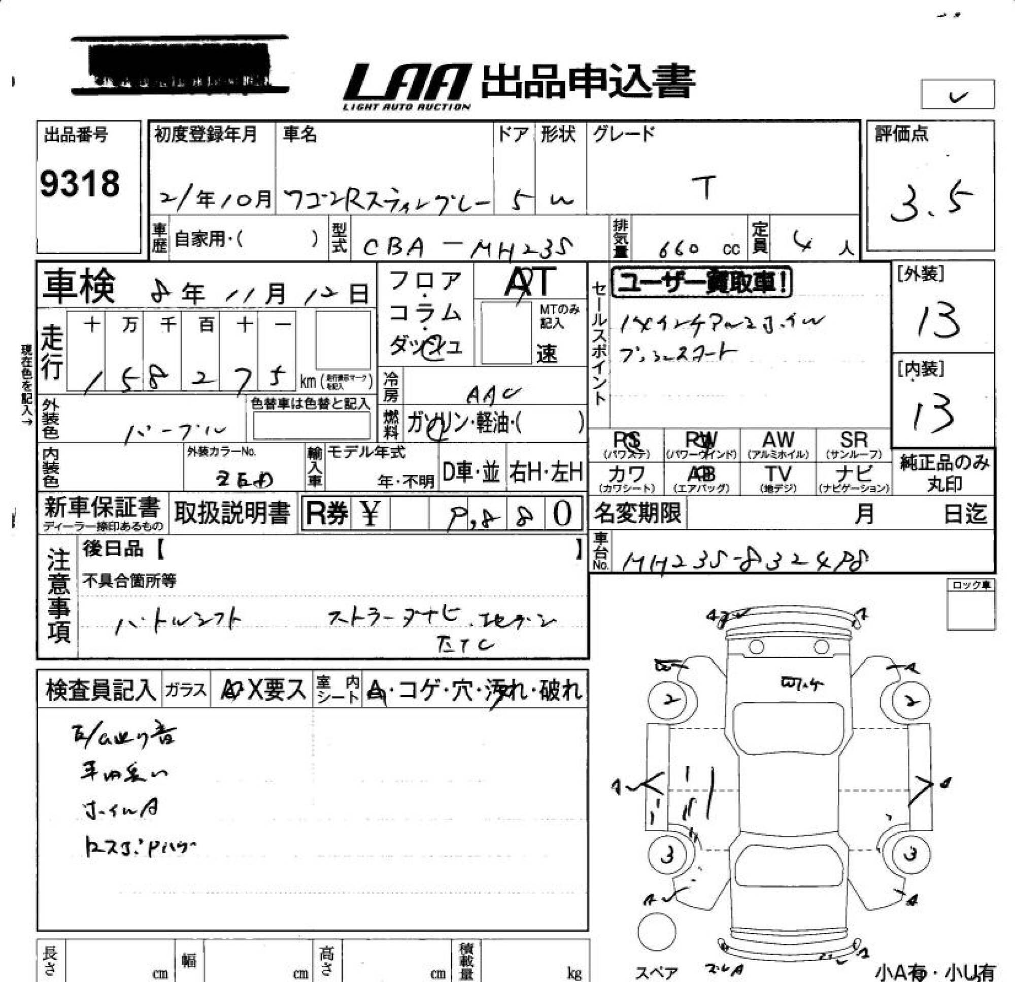 SUZUKI WAGON R