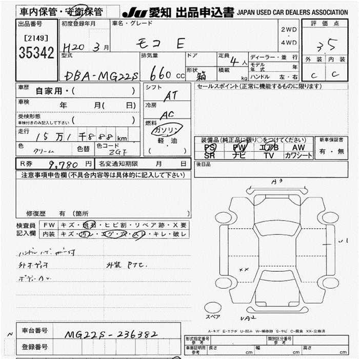 NISSAN MOCO
