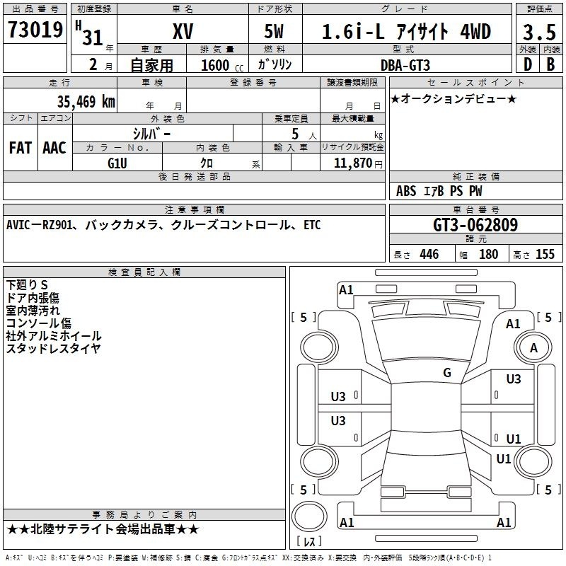 SUBARU XV