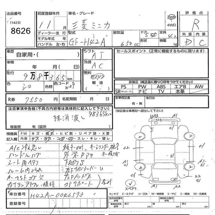 MITSUBISHI MINICA