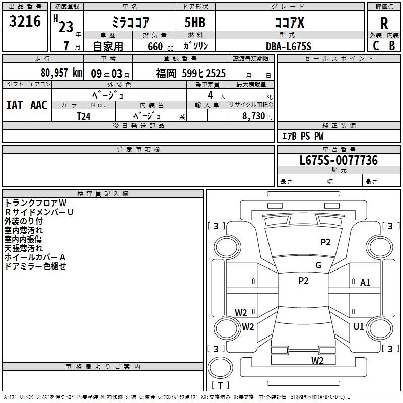 DAIHATSU MIRA COCOA