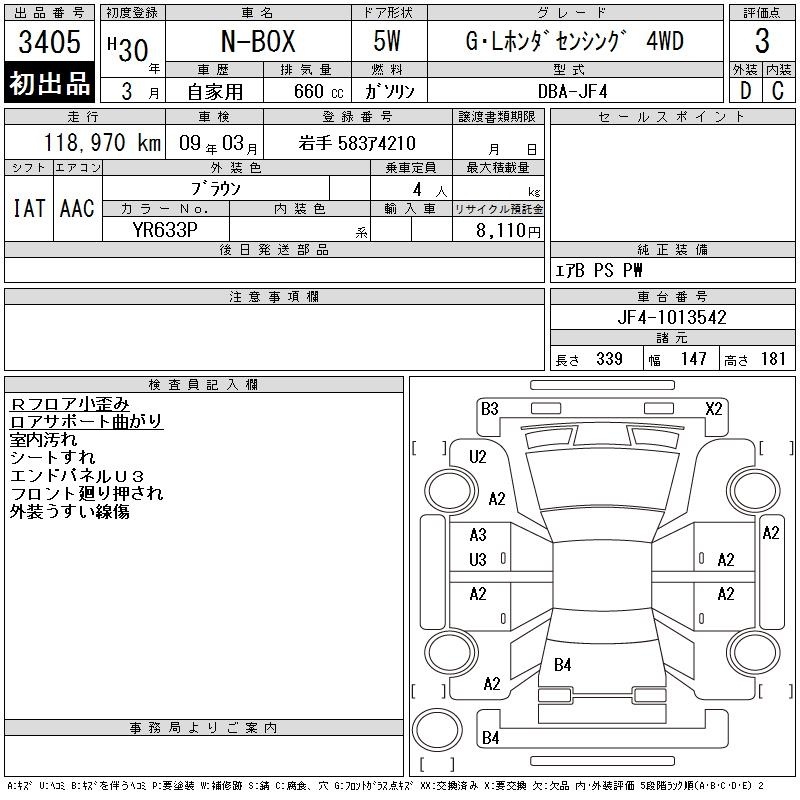 HONDA N-BOX