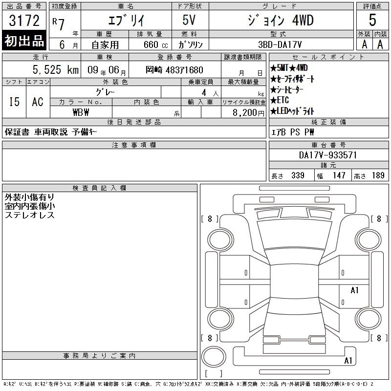 SUZUKI EVERY