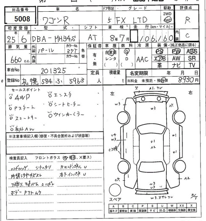 SUZUKI WAGON R