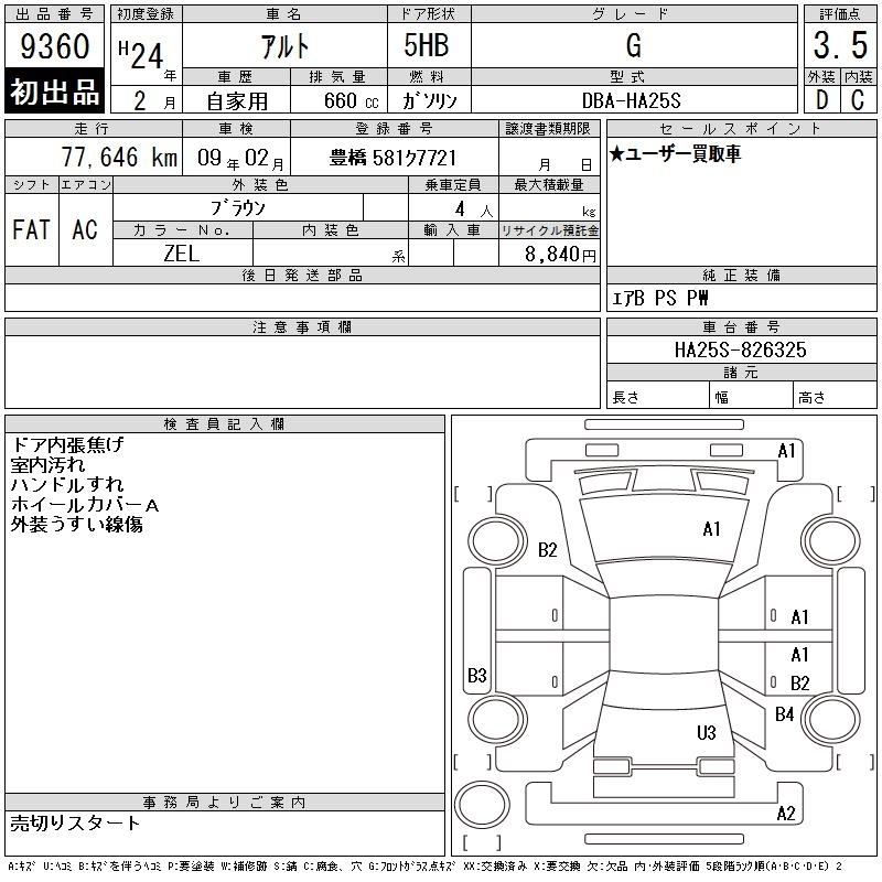 SUZUKI ALTO