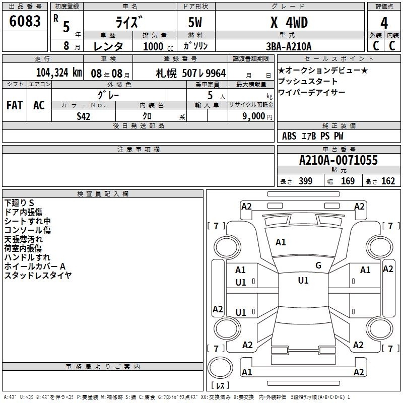 TOYOTA RAIZE