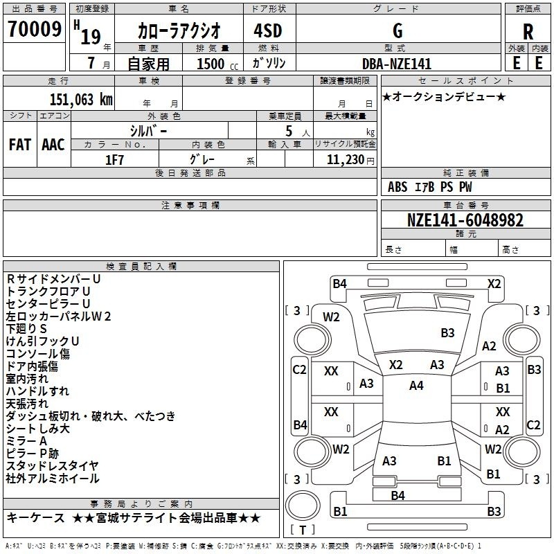 TOYOTA COROLLA AXIO